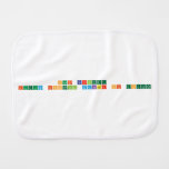 Sami Bartlett
 Future football manager of England  Burp Cloth