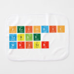 Periodic
 Table
 Writer  Burp Cloth