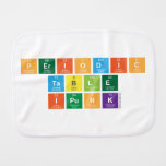 Periodic
 Table
 ipunk  Burp Cloth