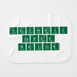Periodic
 Table
 Writer  Burp Cloth