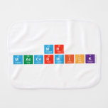 Mr 
 maccormick  Burp Cloth