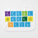 KADINA 
 SIDDETE 
 HAYIR  Burp Cloth