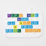 keep calm
 becuz
 my Bchaa
 b'day 
 coming soon  Burp Cloth