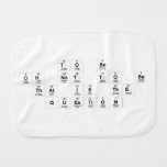 To Be
 Or not to be
 that is the
 question  Burp Cloth