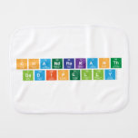 Chandrakanth
 Gadipelly  Burp Cloth