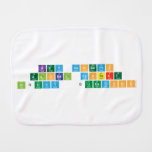 Key concepts 
 Global context
 Inquiry  Questions   Burp Cloth