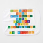 inspiration
 focus
 commitment
 courage
 teamwork
 vision
 achievement
 
 team morriss  Burp Cloth