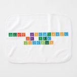 PUTRI KHAIRUNNISA
 FK UGM 
 INSYAALLAH  Burp Cloth
