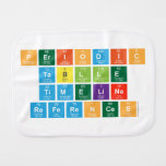 Periodic
 Tablle
 Timeline
 References  Burp Cloth