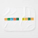 Sumit singh  Burp Cloth