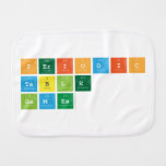 Periodic
 Table
 Games  Burp Cloth
