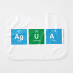 Agua  Burp Cloth