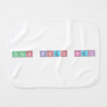 tarun singh negi  Burp Cloth