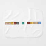 Shivam kr mishra  Burp Cloth