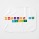 Checklists And
 Coaching  Burp Cloth