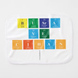 Busra
 ve
 Cihan
   Burp Cloth