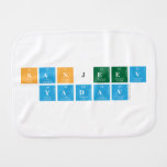 Sanjeev
 Yadav  Burp Cloth