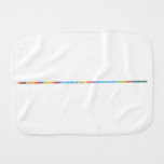  HHeLiBeBC|N|OFNeNaMgAlSiPS|ClArKCaScTiVCrMnFeCuZnGaGeAsSeBrKrRbSrYZrNbMoTcRuRhPdHgCdInSnSbTeIXeCsBaLaCePrNdPmSm  Burp Cloth
