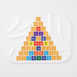H
 Hh
 Hheh
 Hlilih 
 Hbecbeh
 Hbneneb|h
 Hcpcapch
 Hnscbrbrscn|h
 H|onibaybbanioh  Burp Cloth