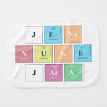 Jena
 nuke
 jara  Burp Cloth