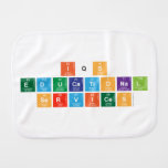 IQs
 EDUCATIONAL
 SERVICES  Burp Cloth