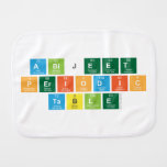 Abijeet
 periodic
 table  Burp Cloth