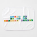 Recursos para 
 el aula de
 Ciencias Naturales  Burp Cloth