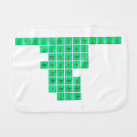 cpoopcescsacaivic
 victop
 monkey
 Zachuary 
 bruce 
 dean
 jade
 ict  Burp Cloth