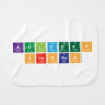 Kuldeep
 sheoran  Burp Cloth
