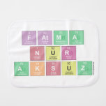 fatma
 nur
 aksuz  Burp Cloth