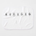 Bioprocesos
 
   Burp Cloth