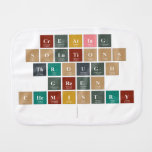 Creating
 Solutions
 Through
 Green
 Chemistry
   Burp Cloth