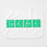 Amanda  Burp Cloth