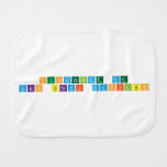        NUSAYBINDE De
 YKS SINAVI YAPILSIN  Burp Cloth