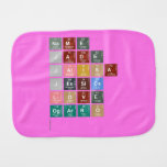 name 
 jade 
 jalisa
 jessica
 love 
 ogarro 
   Burp Cloth