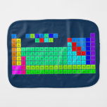 H  PERIODIC       HE
 LIBE   TABLE   BC|N|OFNE
 NAMG          ALSIPS|CLAR
 KCASCTIVCRMNFECONICUZNGAGEASSEBRKR
 RBSRYZRNBMOTCRURHPDAGCDINSNSBTEIXE
 CSBA1HFTAWREOSIRPTAUHGTLPBBIPOATRN
 FRRA2RFDBSGBHHSMTDSRGCNNHFLMCLVTSOG
 /\1LACEPRNDPMSMEUGDTBDYHOERTMYBLU
 \/2ACTHPAUNPPUAMCMBKCFESFMMDNOLR  Burp Cloth