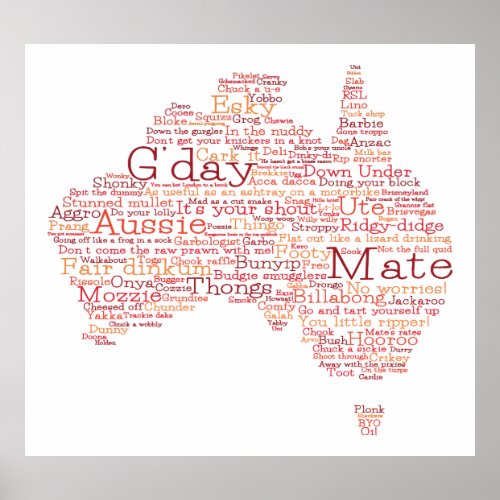 Bushfire Special Edition Aussie Slang Map Poster