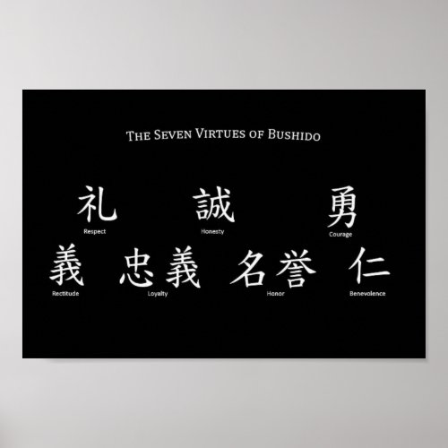 Bushido Seven Virtues Poster