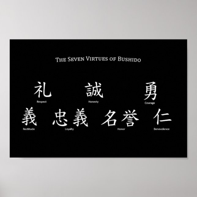 Bushido Seven Virtues Poster (Front)