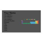 THE EXTENDED PERIODIC TABLE
 
 h                              he
 libe                        bc|n|ofne
 namg                        alsips|clar
 kca              sctivcrmnfeconicuzngageassebrkr
 rbsr              yzrnbmotcrurhpdagcdinsnsbteixe
 csbalaceprndpmsmeugdtbdyhoertmybluhftawreosirptauhgtlpbbipoatrn
 frraacthpaunppuamcmbkcfesfmmdnolrrfdbsgbhhsmtdsrgcnnhflmclvtsog  Business Cards