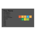 Ishan
 Patel  Business Cards