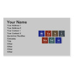 Bitanu
 Mondal  Business Cards