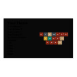 MUHAMMAD
 FARMAN
 AWAN  Business Cards