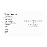 Characteristics 
 of 
 chemical
 Families  Business Cards