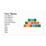 Home 
 Profits
 Formula  Business Cards