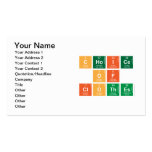 choice
 of
 clothes  Business Cards