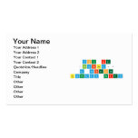 YOU ArE 
 (Invited)2
 A Science
 B|irthday Party  Business Cards