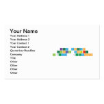 Key concepts 
 Global context
 Inquiry  Questions   Business Cards