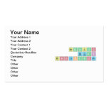 NOMVUYO
 NDLAZI
 NONHLAKANIPHO  Business Cards