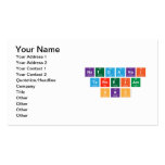 Natdanai
 Tarneiam
 SKC  Business Cards